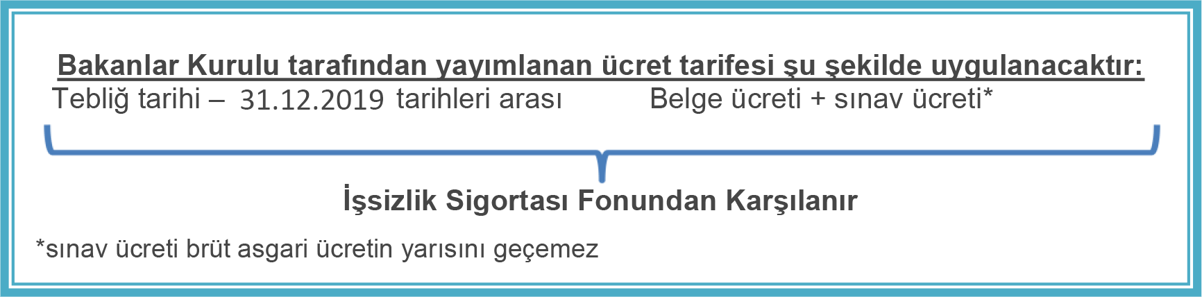tablo