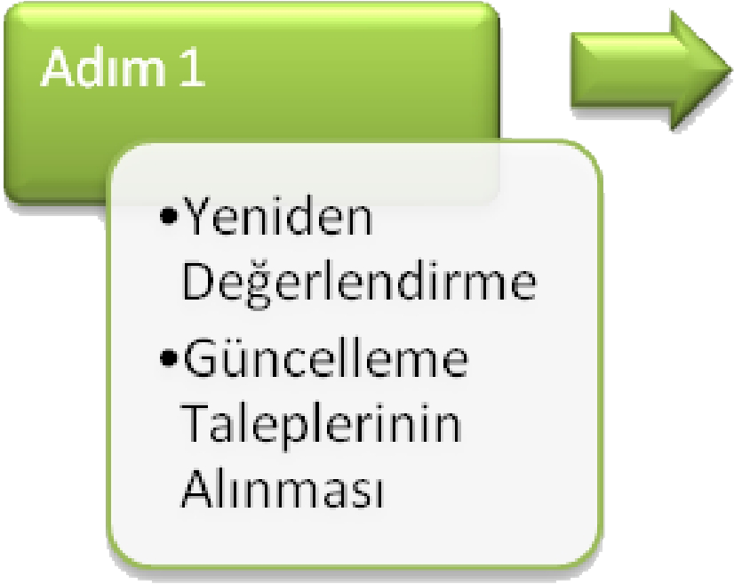 UMS Guncelleme-1-1