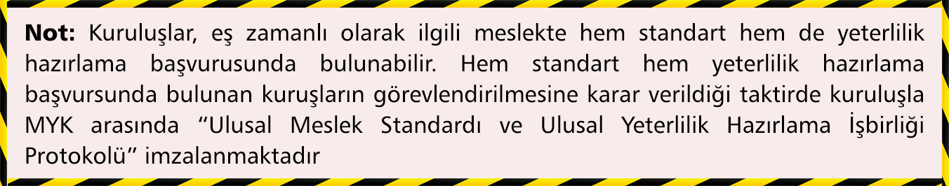 Adim 1